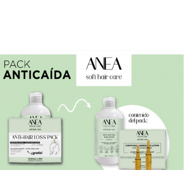 LOÇÃO FORTIFICANTE & ENERGIZANTE 12 BLISTERS LE ANEA